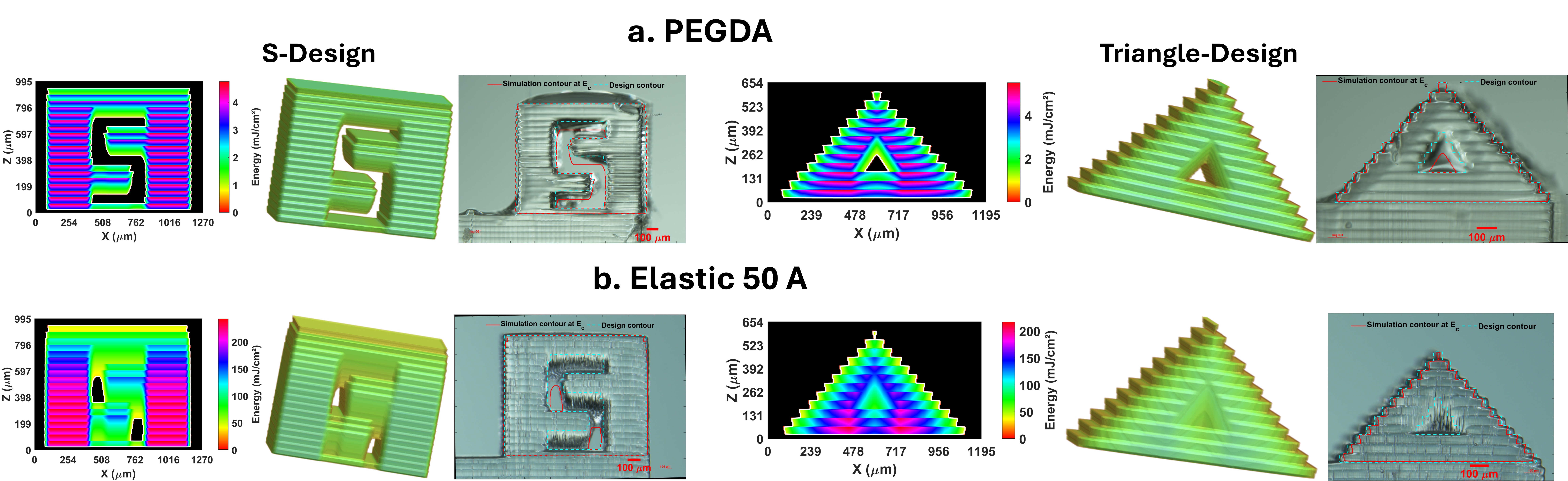 Irradiation Model and Optimization for DLP Printing image
