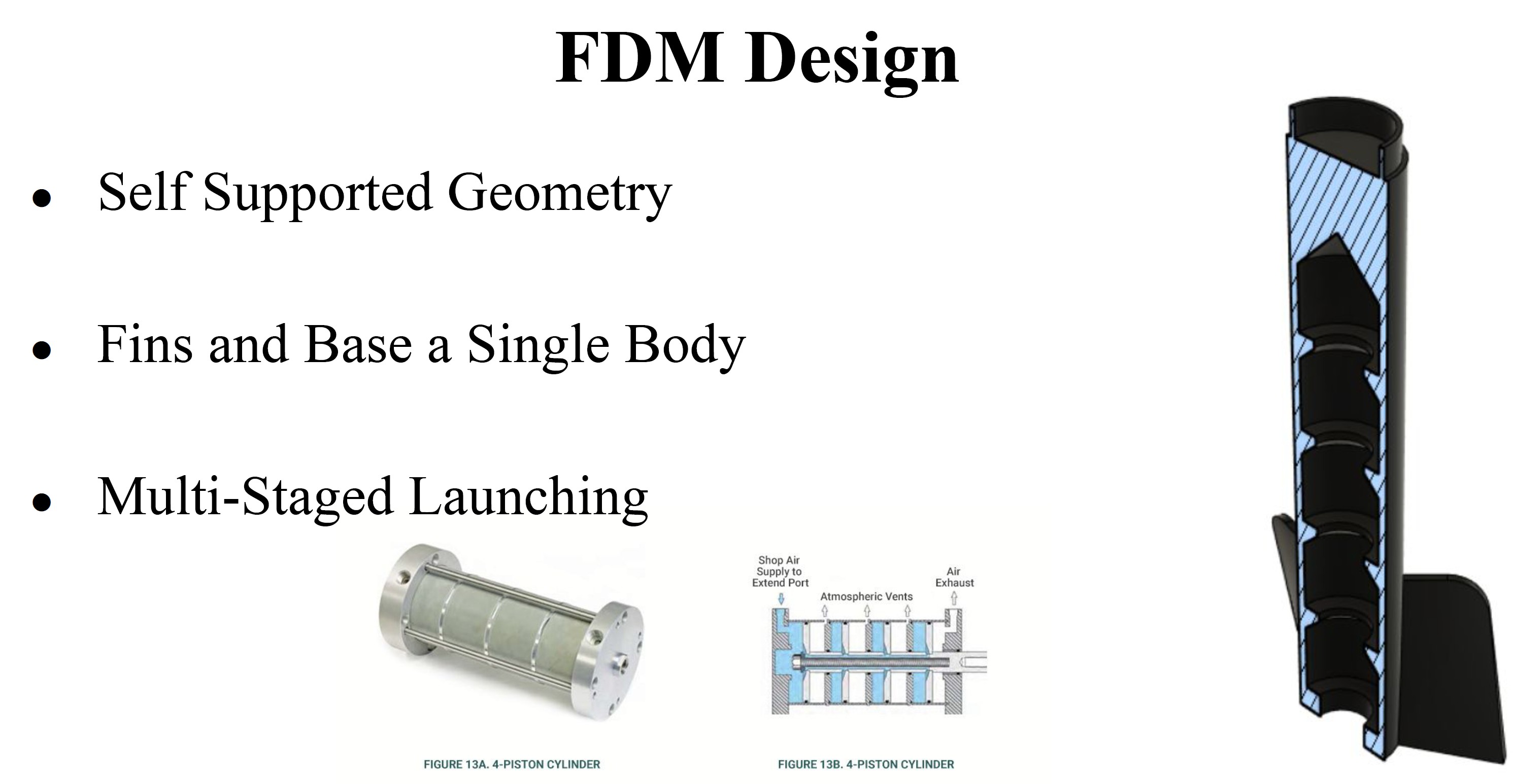 fdm.jpg